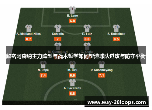 解密阿森纳主力阵型与战术哲学如何塑造球队进攻与防守平衡