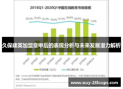 久保建英加盟意甲后的表现分析与未来发展潜力解析